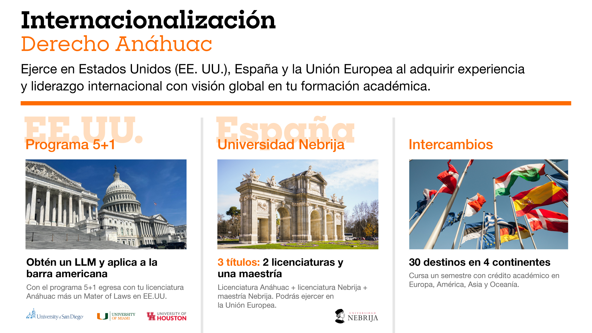 Internacionalización-Derecho