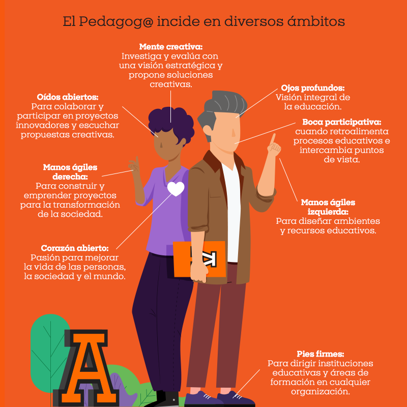 concursos-academicos-feed-2022_02