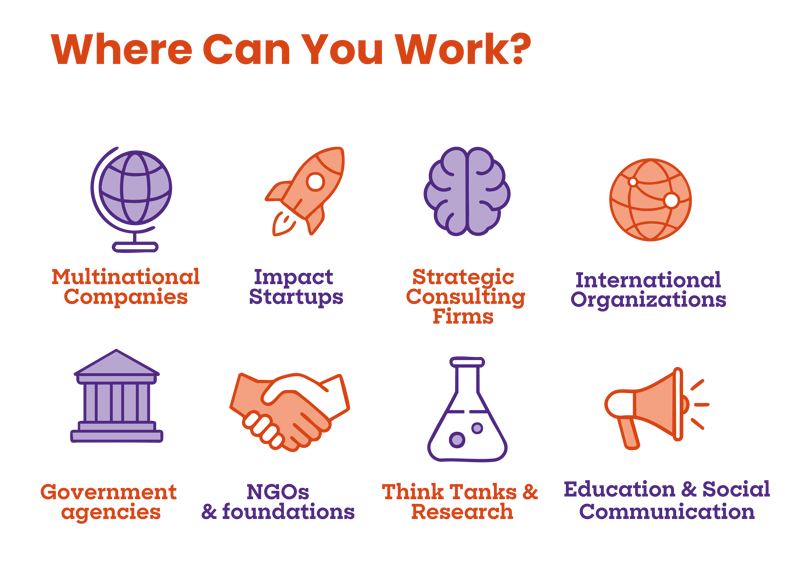 where can you work-01