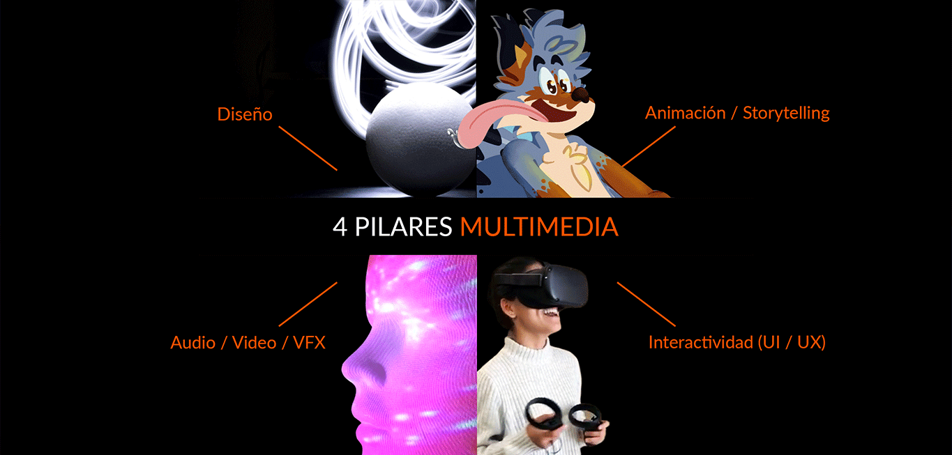 3-Pilares-Multimedia-Anahuac